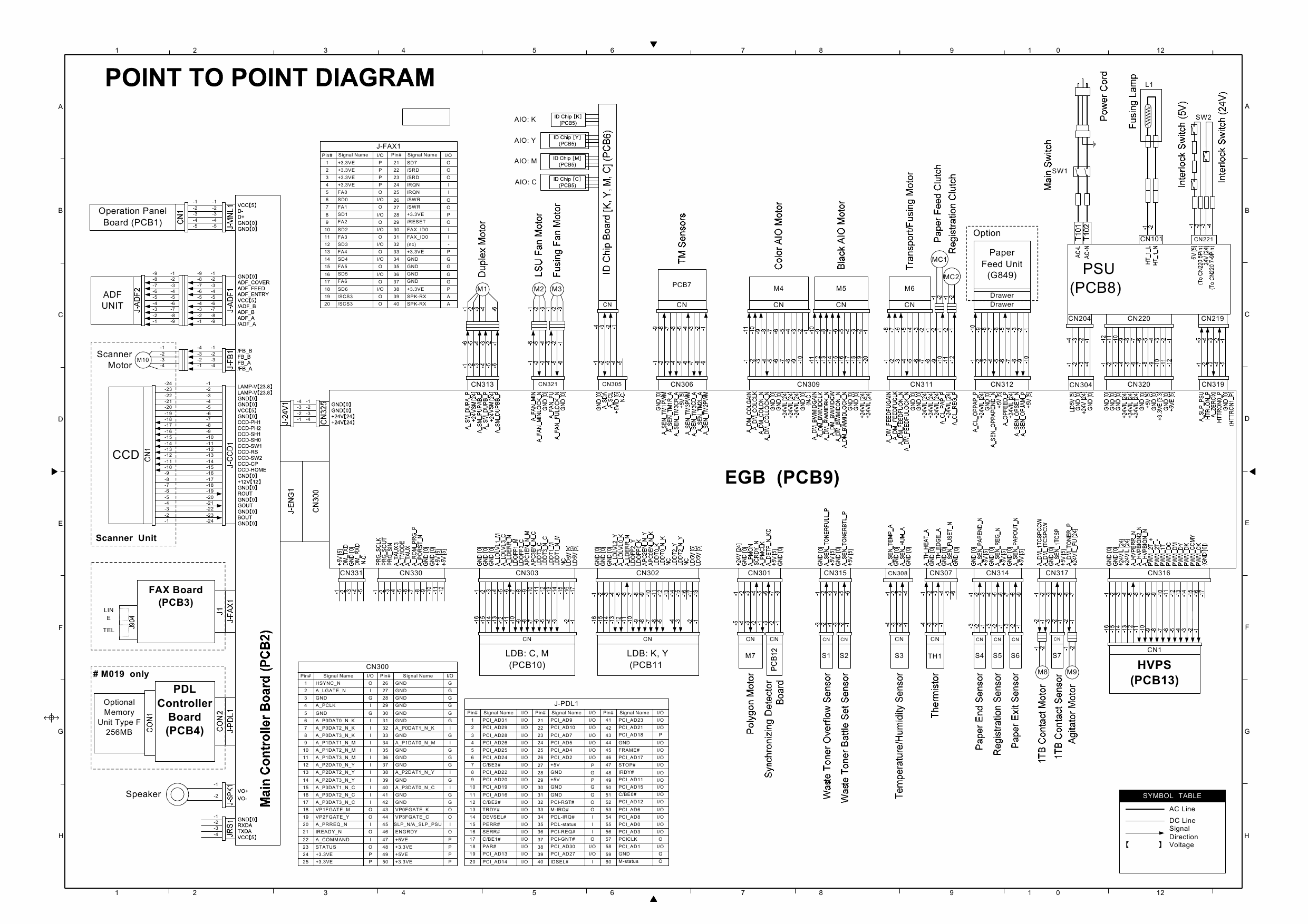 KYOCERA ColorMFP FS-C1020MFP Parts and Service Manual-5